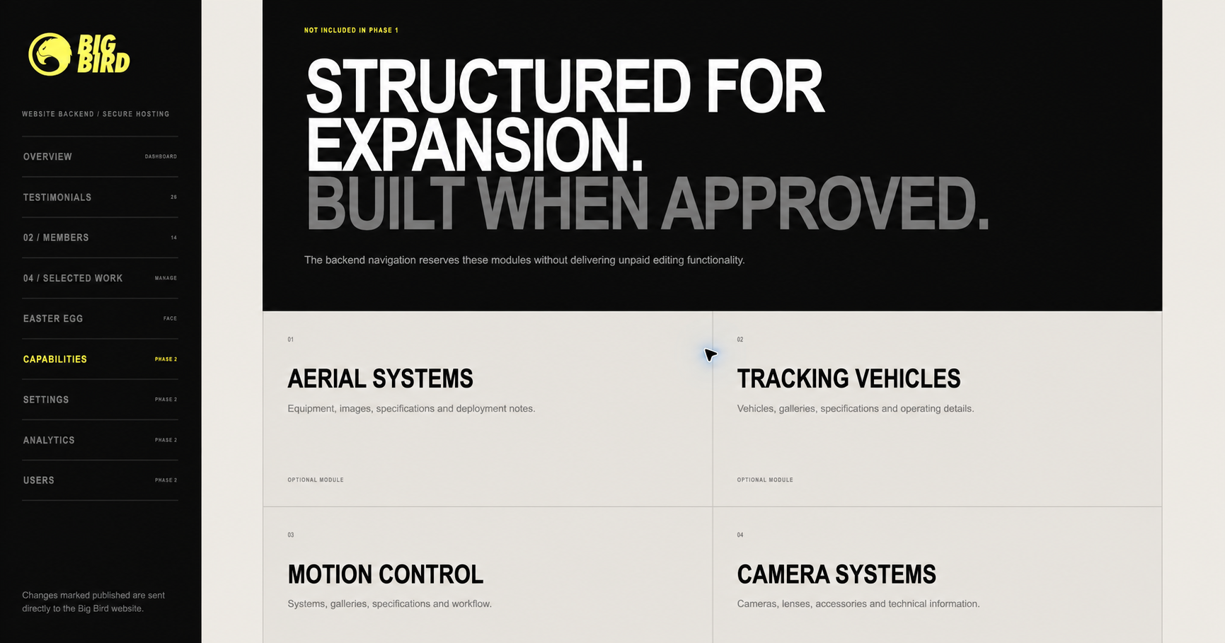 Privacy-screened BigBird capabilities administration screen showing planned content modules for aerial, tracking, motion-control and camera systems