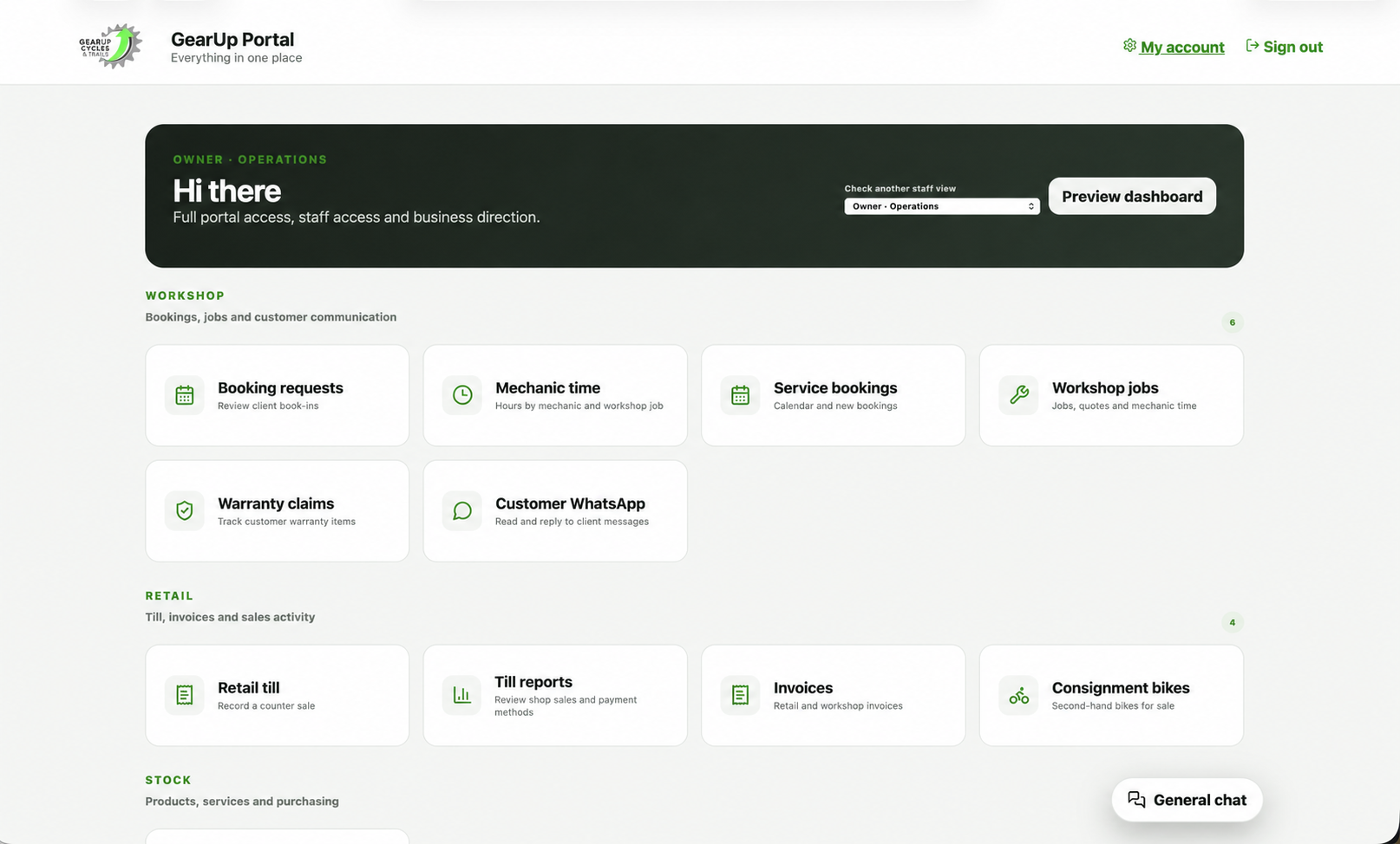 An anonymised role-based dashboard for workshop and retail operations