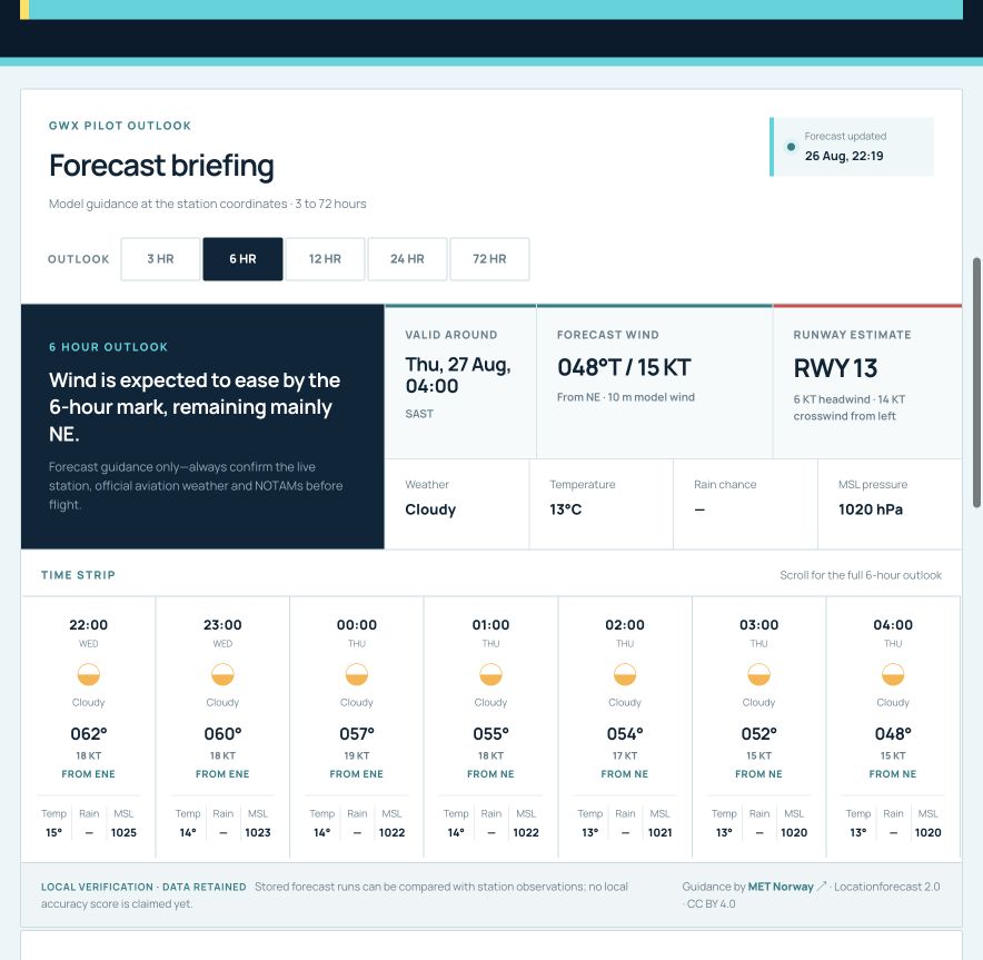 GWX pilot forecast briefing with wind guidance, runway estimates and an hourly weather outlook